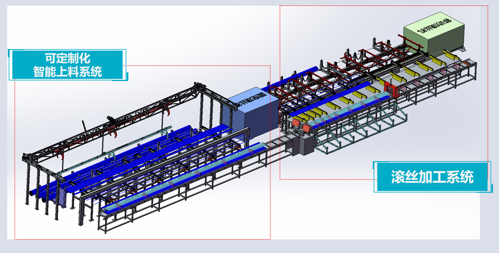 超高速鋼筋滾絲加工線