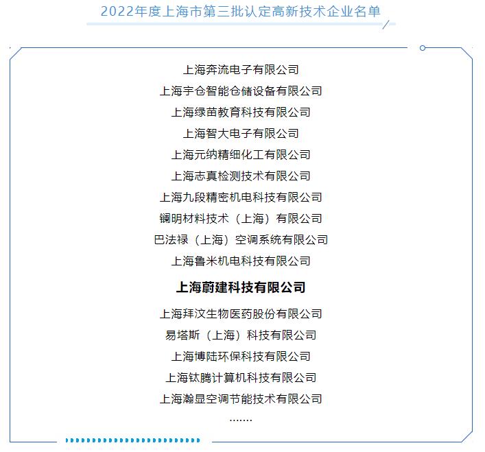 喜報(bào)：蔚建科技成功認(rèn)定“高新技術(shù)企業(yè)”
