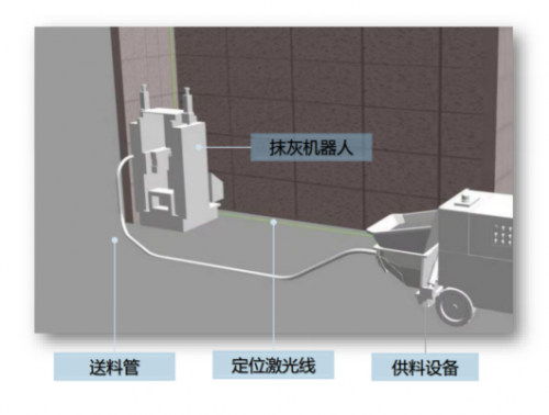 中建三局常熟金茂商辦項目(圖2)