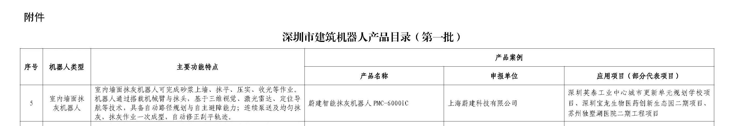 蔚建科技智能抹灰機器人成功入選深圳市建筑機器人產品目錄(圖2)